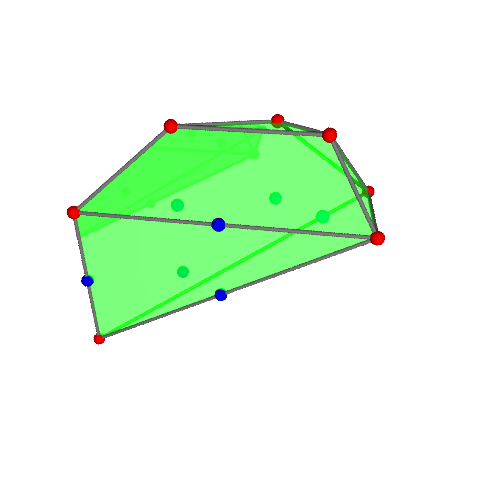 Image of polytope 1622