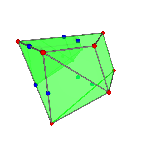 Image of polytope 1628