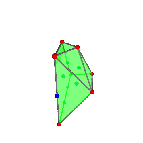 Image of polytope 1634