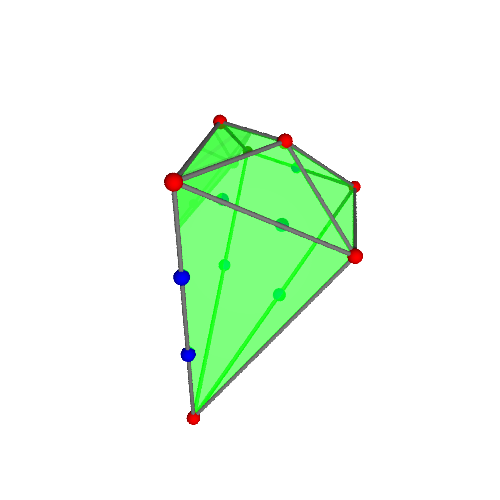 Image of polytope 1658