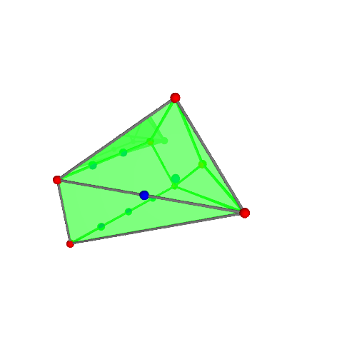 Image of polytope 1665