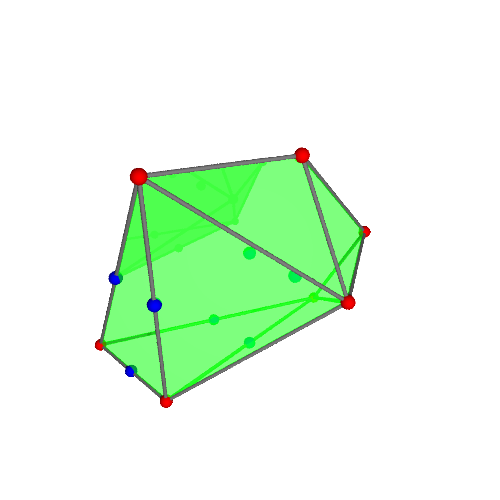 Image of polytope 1671