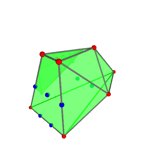 Image of polytope 1674