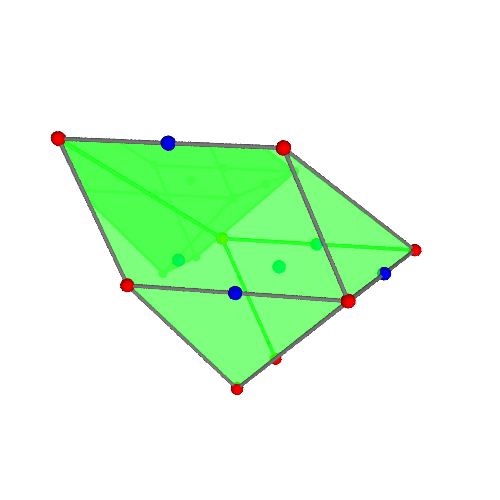 Image of polytope 1694