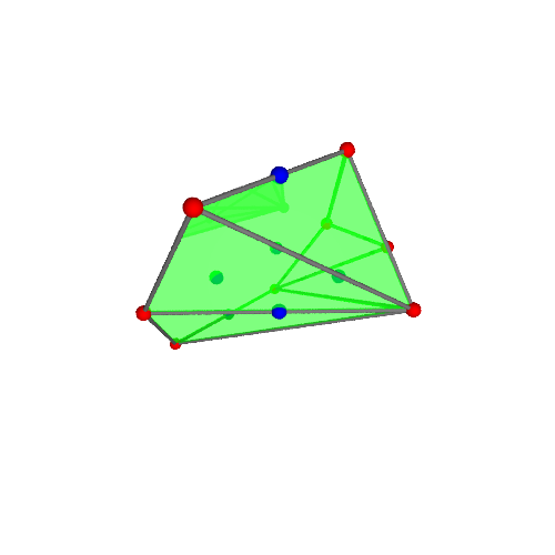 Image of polytope 1746