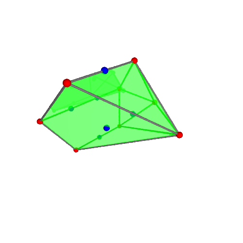 Image of polytope 1749