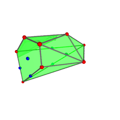 Image of polytope 1753