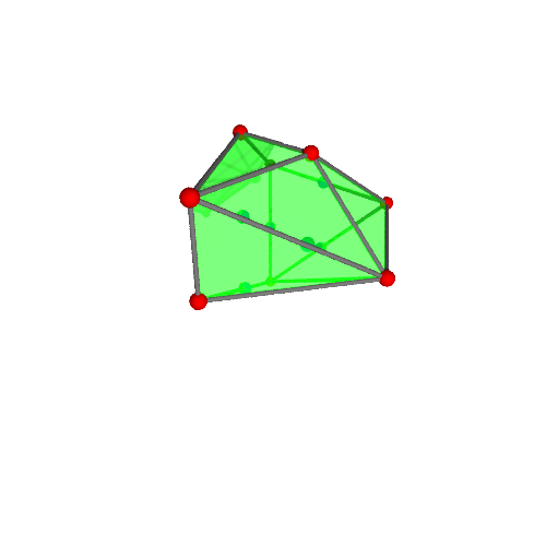 Image of polytope 1754