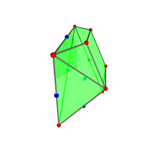 Image of polytope 1756