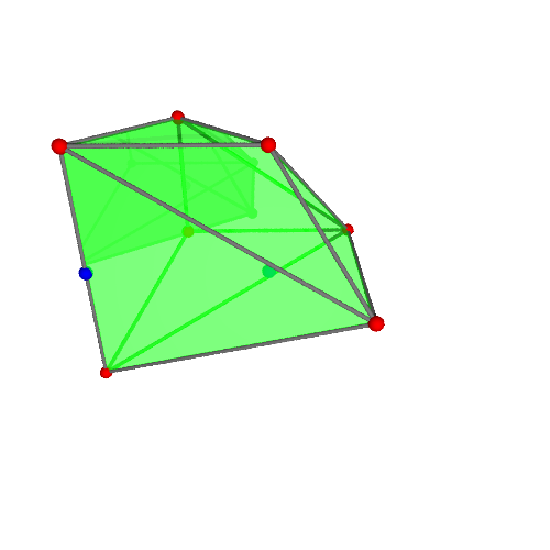 Image of polytope 177