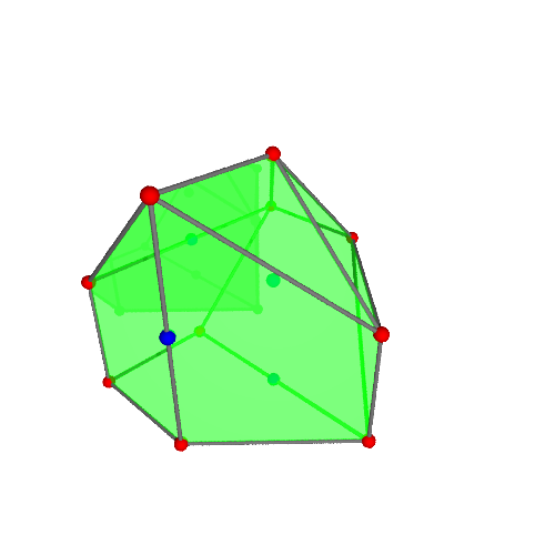 Image of polytope 1886