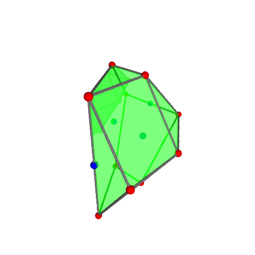 Image of polytope 1908