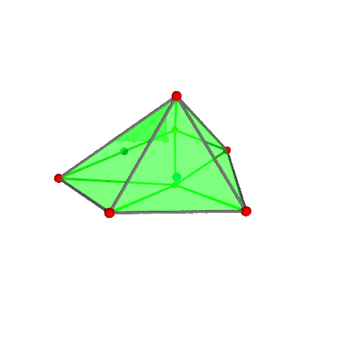 Image of polytope 191