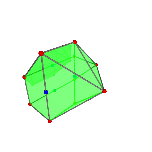 Image of polytope 1911