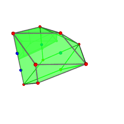 Image of polytope 1916