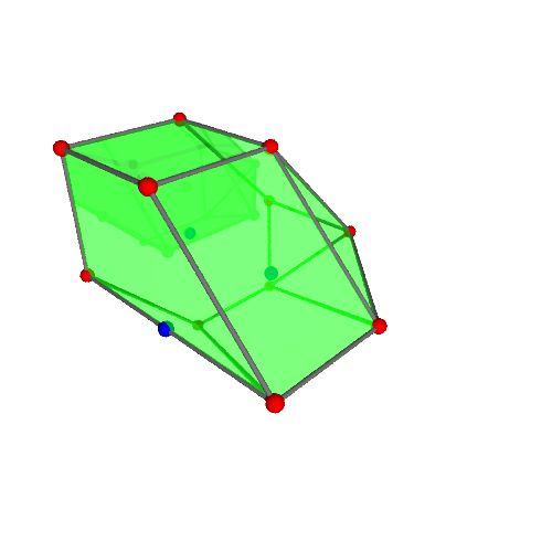 Image of polytope 1924