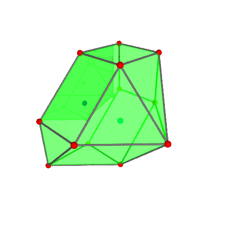Image of polytope 1940