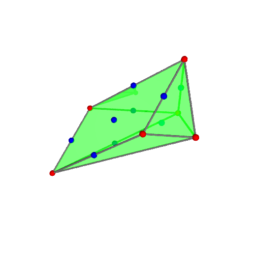 Image of polytope 1998