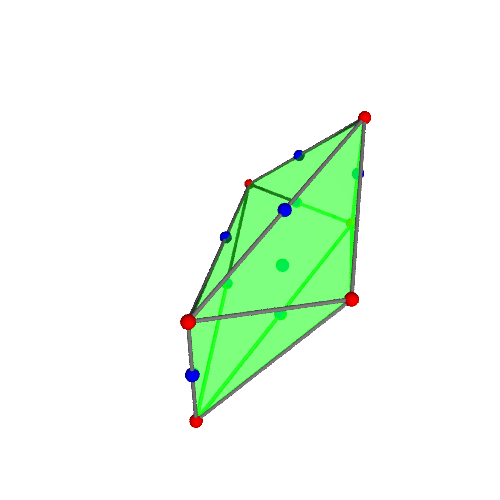 Image of polytope 2004