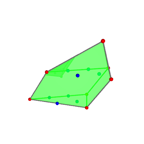 Image of polytope 2015