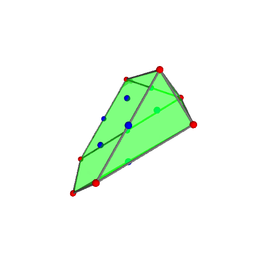 Image of polytope 2019