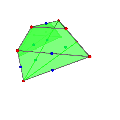Image of polytope 2020