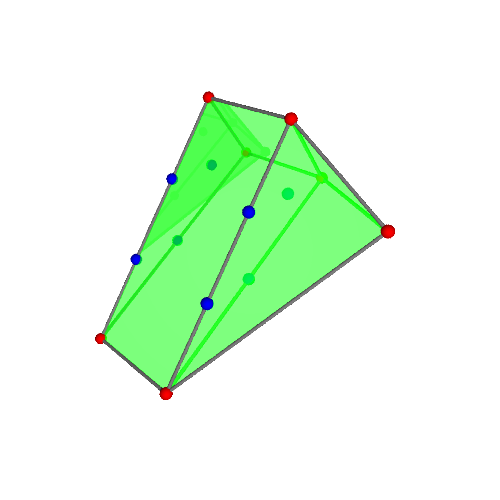 Image of polytope 2027