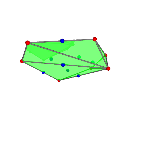 Image of polytope 2030