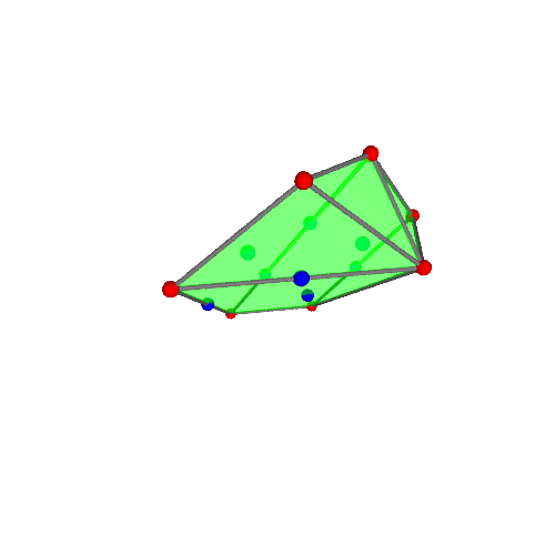 Image of polytope 2033