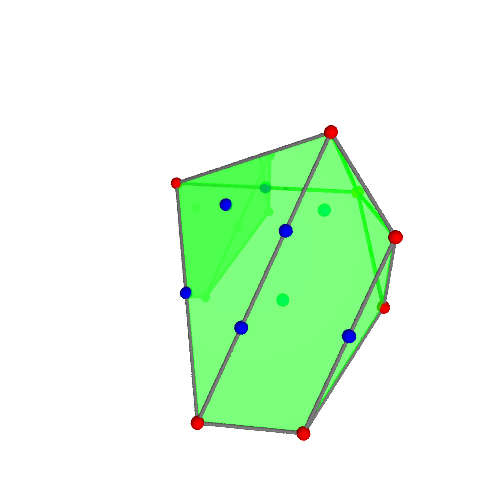 Image of polytope 2035