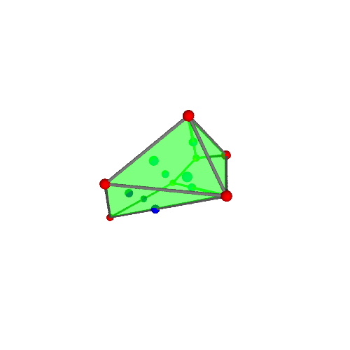Image of polytope 2042