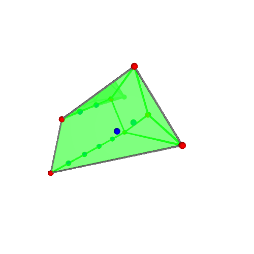 Image of polytope 2046