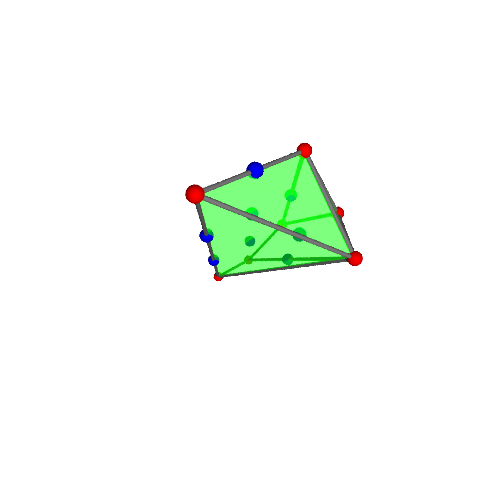 Image of polytope 2047