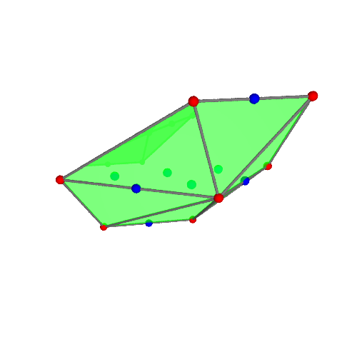 Image of polytope 2051