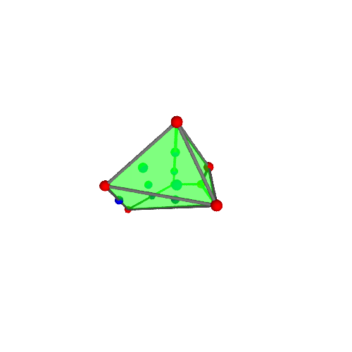 Image of polytope 2060