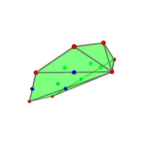 Image of polytope 2063