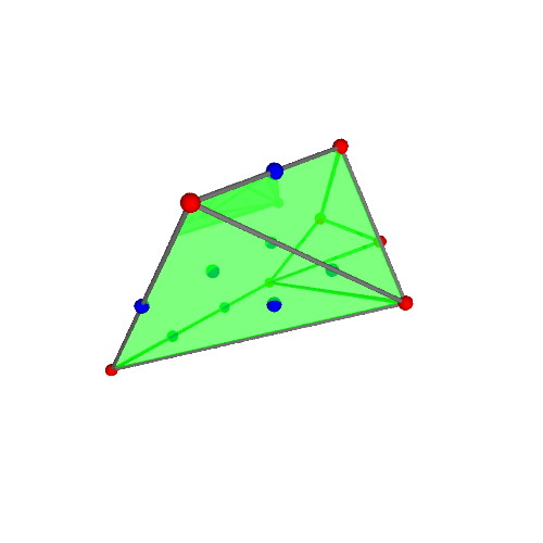 Image of polytope 2065