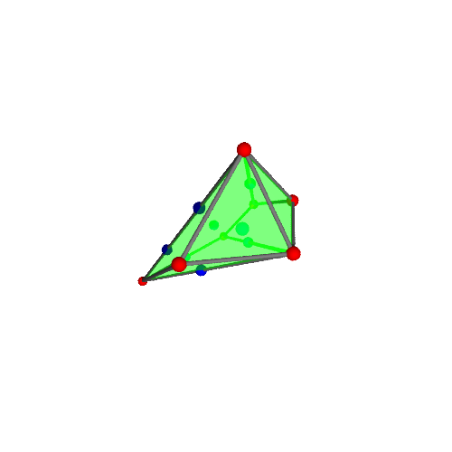 Image of polytope 2074