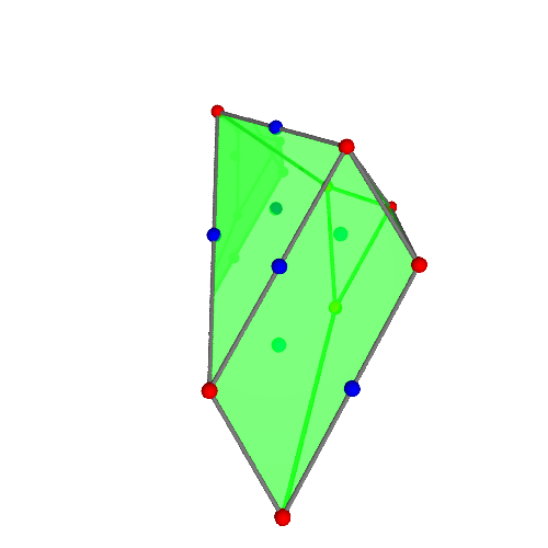 Image of polytope 2085