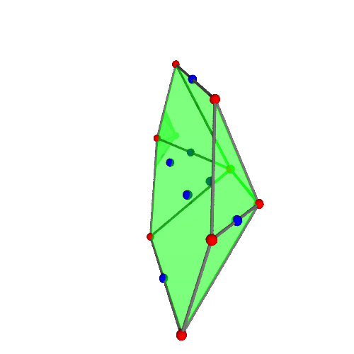 Image of polytope 2101