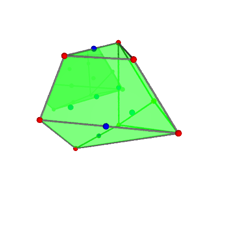 Image of polytope 2104
