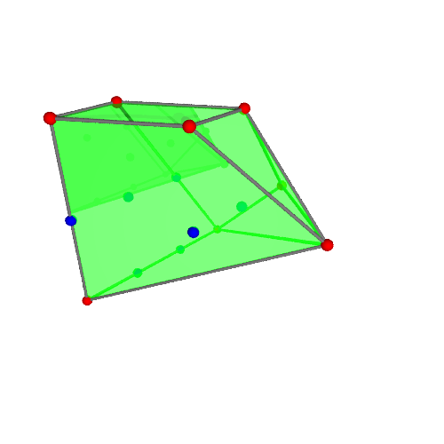 Image of polytope 2111