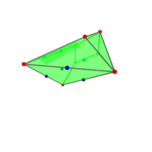 Image of polytope 2112