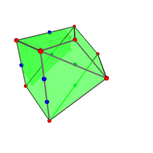 Image of polytope 2113