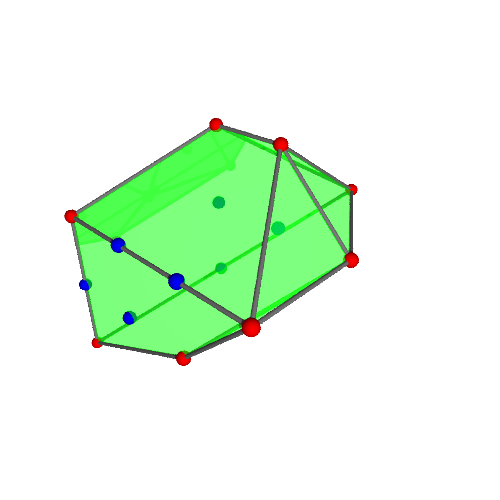 Image of polytope 2118