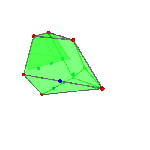 Image of polytope 2120