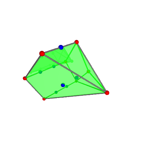 Image of polytope 2123