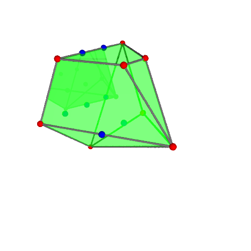 Image of polytope 2125