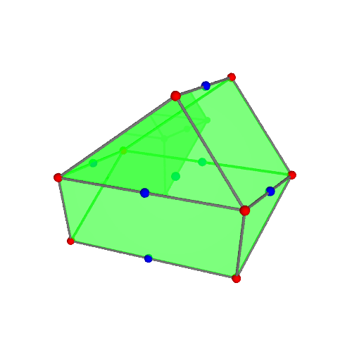 Image of polytope 2130