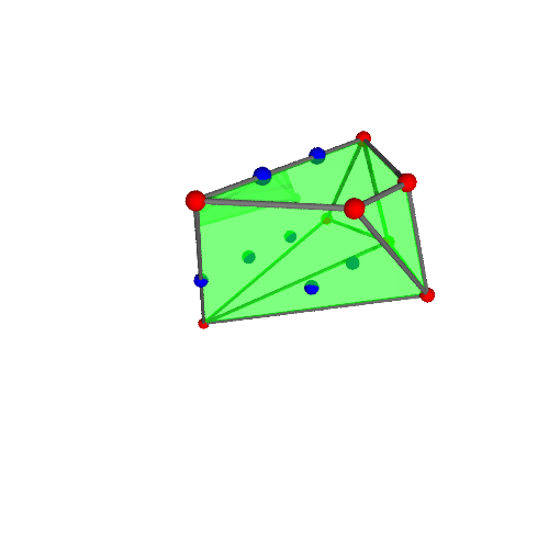 Image of polytope 2133
